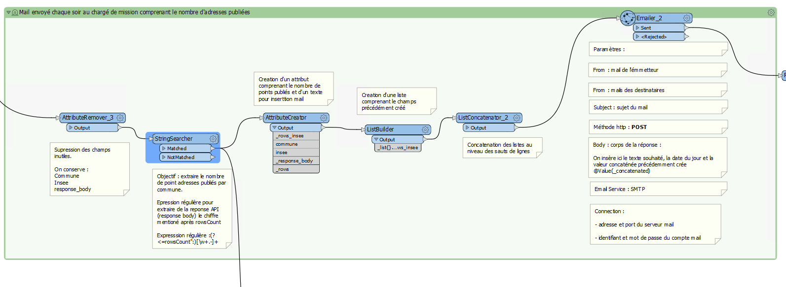 ../../_images/16_FME_mail.png