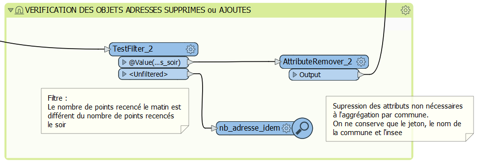 ../../_images/5_FME_verif_ajout_supr.png